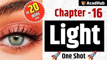 LIGHT Class 8 Science Chapter 16 One Shot Explanation