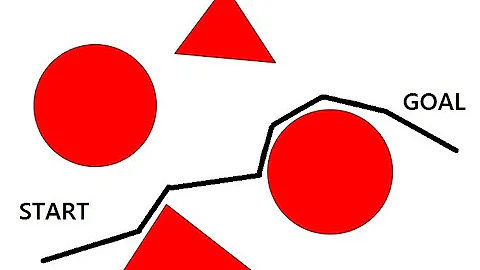 Artificial Potential Fields for Path Planning.