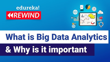 What Is Big Data Analytics & Why It Is Important | Big Data Training | Edureka | Big Data Rewind - 1