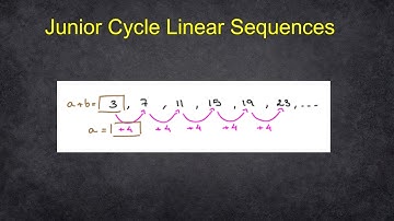 Linear Sequences - Sequences & Series [Junior Cycle Maths]