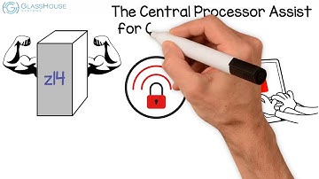 Pervasive Encryption on IBM z14 Mainframe
