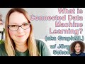 What is connected data machine learning aka graphml w jrg schad