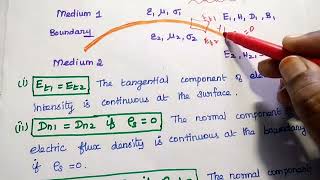 Boundary Conditions for Time Varying Fields - Electromagnetic Fields