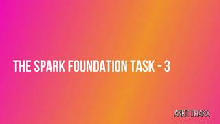 The Spark Foundation (GRIP) - Data Science & Business Analytics Task -3 // Sample Superstore Dataset