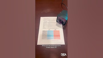 BEA IS40 Family power consumption #automaticdoor #industrialsensors