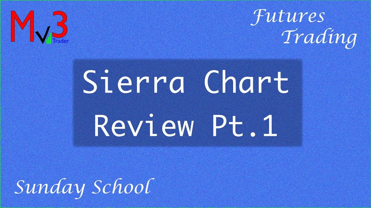Sierra Chart Forum