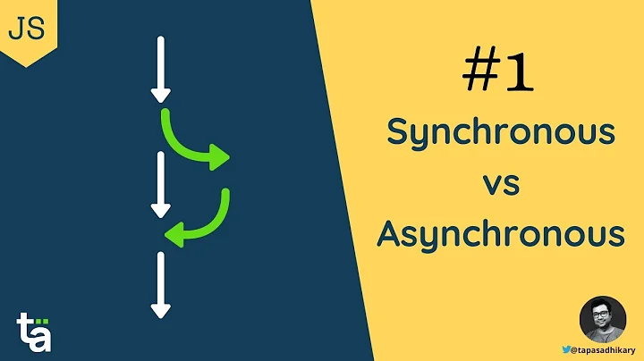 JavaScript Synchronous vs. Asynchronous | Promises | Asynchronous Programming | Task and Job Queue