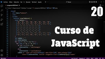 Curso de JavaScript: estructuras condicionales simples y compuestas - 2 (problema propuesto)