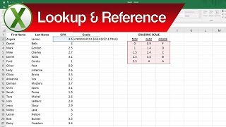 How to Lookup and Reference Data in Excel – Excel Vlookup Function &amp; Choose Function Examples