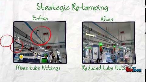 Environment management system