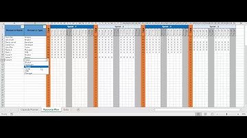 Sprint-Capacity-Planner