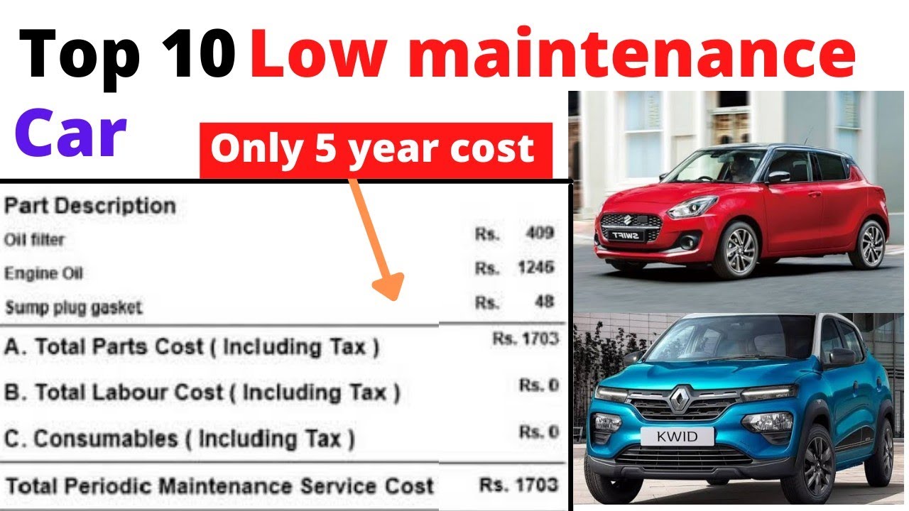 Top 10 best low maintenance cars in india Low service cost car YouTube