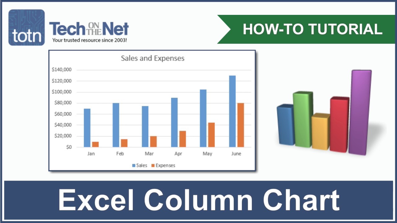 How to create a Column Chart in Excel - YouTube
