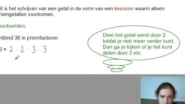 Ontbinden in priemfactoren