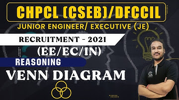 LEC 01 || VENN DAIGRAM || REASONING || CHPCL(CSEB)/DFCCIL || EE/EC/IN
