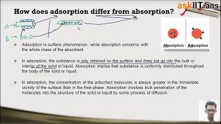 Introduction to Adsorption | Chemistry | Class 12 | IIT JEE Main + Advanced | NEET | askIITians