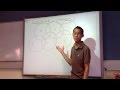 Mobile Communication Concepts