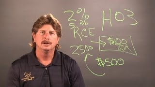 How to Lower Homeowner's Insurance Costs : Homeowner's Insurance Advice