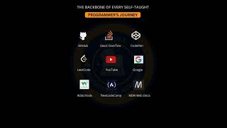 THE BACK BONE OF EVERY SELF TAUGHT PROGRAMMERS JOURNEY #github #stackoverflow #youtube #leetcode #ai