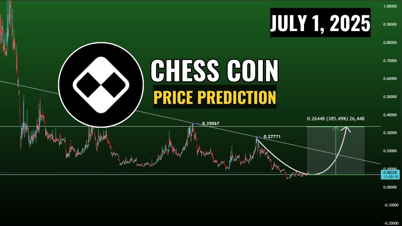 Chess Coin price prediction | Tranchess Chess crypto July 1, 2025