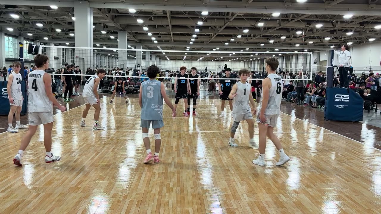 GSL end of set 2?🤷‍♂️