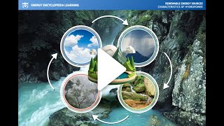 Characteristics of Hydropower