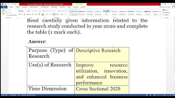 Research Methods GDB   Solution STA630
