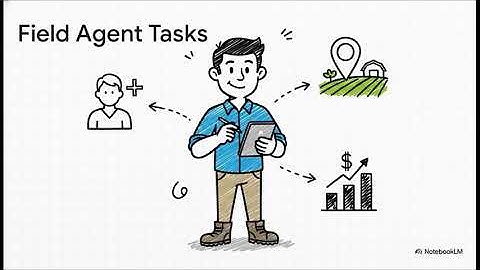 AgriFIMS Explanatory Video