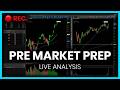 [LIVE] Pre-Market Prep – Markets are CRACKING... – Micron Earnings Was NOT Enough