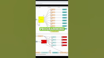 CODESYS, Industrial IoT, Real-time Linux® Operating System & MORE With WAGO CC 100 PLC!