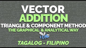 VECTOR ADDITION | Triangle & Component Method | Analytical & Graphical | Physics (Tagalog/Filipino)