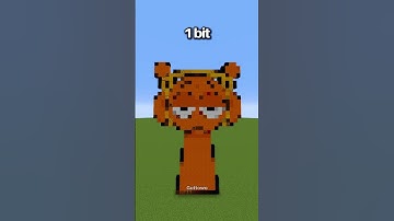 Minecraft Sprunki Pyramixed Oren 🎧 1 bit 2 bits 4 bits 8 bits 16 bits 32 bits 64 bits