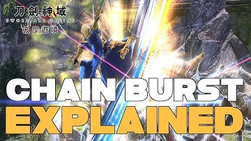 How To CHAIN BURST In SAO Alicization Lycoris! (Guide)