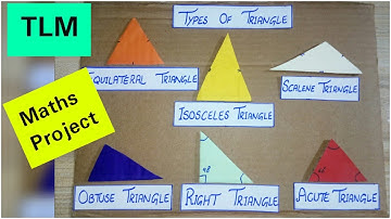 Different types of triangles model | school project | maths project | types of triangles project