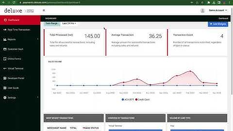 Getting Started with Deluxe Payments Platform