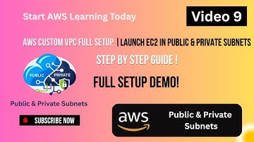 AWS VPC Practical: Launch EC2 in Public & Private Subnets |Full Real-Time Setup for CS & IT Students