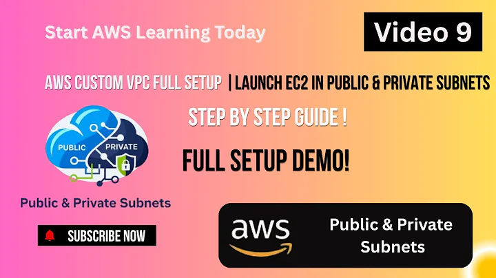 AWS VPC Practical: Launch EC2 in Public & Private Subnets |Full Real-Time Setup for CS & IT Students