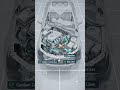 🚗 Ertiga में CNG Kit कैसे लगती है? | Complete 3D Installation Guide #gaskit #gaskitrepair #carrepair