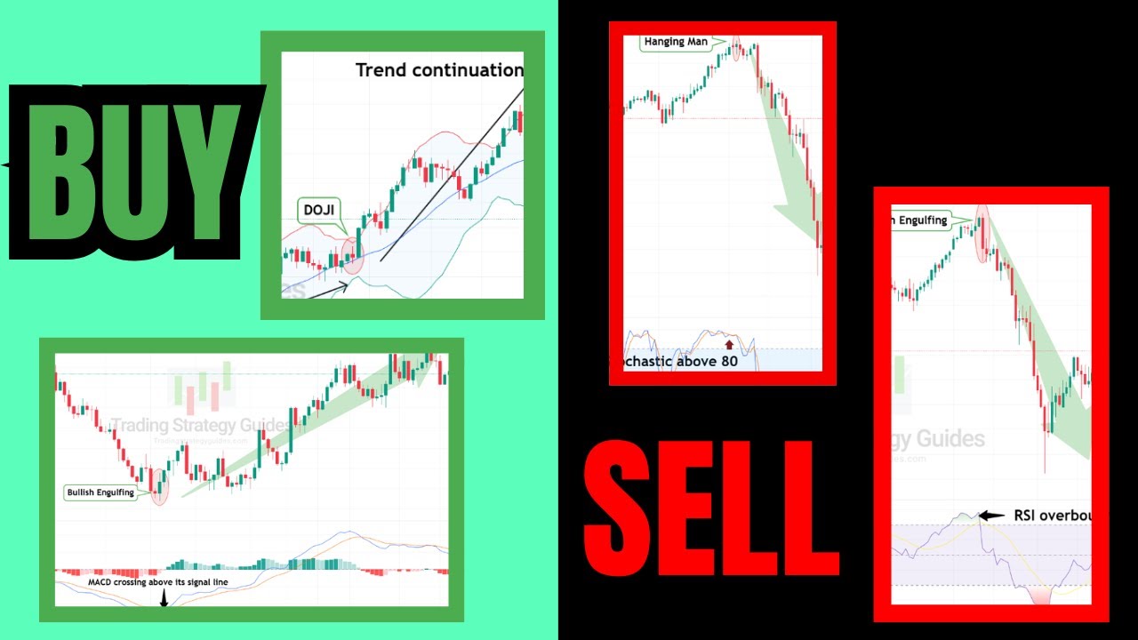 Best Candlestick PDF Guide – 3 Simple Steps