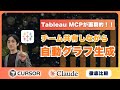 TableauとClaudeを連携！データ可視化をAIで一発出力する方法
