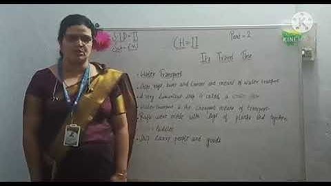 Date- 13/11/20 EVS- Ch- 11 It