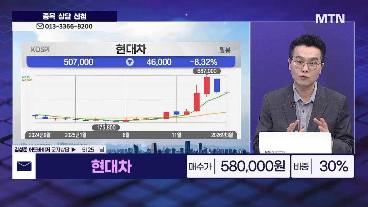 [내 종목을 부탁해] 복잡한 계좌 해결 방법은? '삼성SDI, 산일전기, 이엔셀' / 머니투데이방송 (증시, 증권)