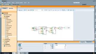 Tutorial 10: SIMIT V10. Templates o plantillas.
