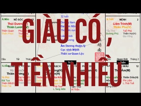 Video MỆNH LẬP TẠI THÌN, TUẦN TRIỆT ĐƯƠNG ĐẦU- THÂN CƯ THÊ-... - youtube