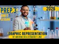 SCIENCE L P 3 L Term 1 Unit 1 Lesson 2 Graphic Representation Of Moving In A Straight Line 