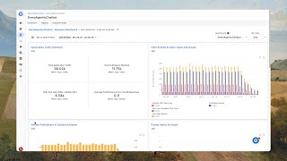 Visualize and Understand Your Agentic Applications in a Unified Dashboard