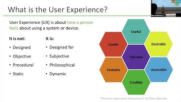 FYP BINUSIAN 2025 @SENAYAN Campus - Introduction to Information System (Academic Exp) Session by BIS