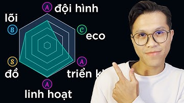 Vì sao bạn KẸT RANK?