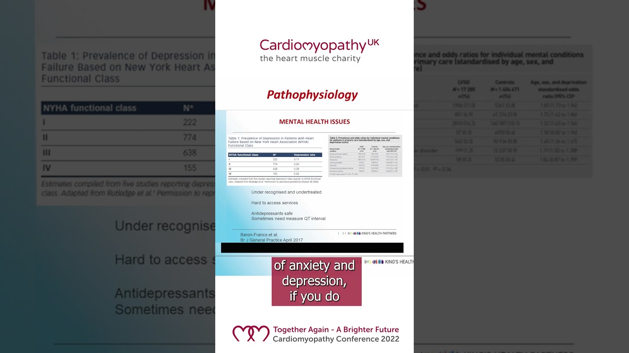 Anxiety and depression in DCM