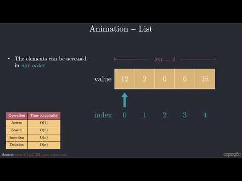 List Data Structure Animation - YouTube